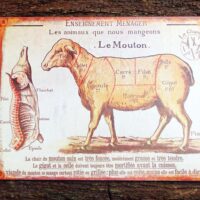Metall Schild - Französische Küche - Le Mouton - Lehrtafel für Köche und Fleischer – Bild 3
