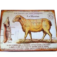 Metall Schild - Französische Küche - Le Mouton - Lehrtafel für Köche und Fleischer